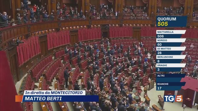 In Diretta Da Montecitorio Mattarella Proclamato Presidente Della