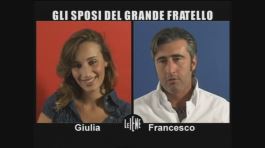 INTERVISTA: Giulia e Francesco del Grande Fratello thumbnail