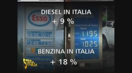 Europa, benzina a confronto thumbnail