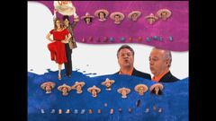 "Libe-libe-là" di Cochi e Renato è la sigla di Zelig Circus 2005