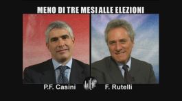 INTERVISTA: Pier Ferdinando Casini e Francesco Rutelli thumbnail