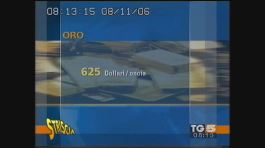 Errori in tv thumbnail