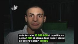 TORIELLI: Sconvolt Quiz thumbnail