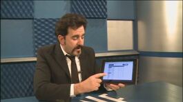 PELAZZA: Calcioscommesse thumbnail