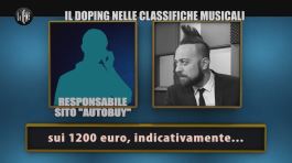 MICH: Il doping nelle classifiche musicali thumbnail