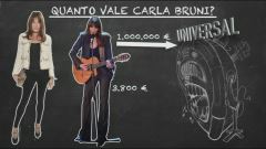 Quanto vale Carla Bruni?