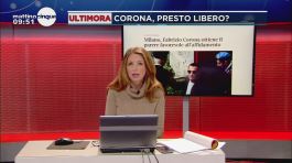 Ultomora: Corona, presto libero? thumbnail