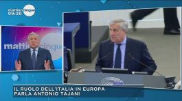L'intervento di Antonio Tajani thumbnail