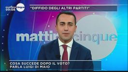 Luigi Di Maio: cosa succederà dopo il voto thumbnail