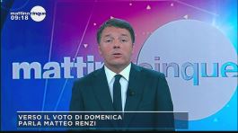 Matteo Renzi: successi e proposte thumbnail