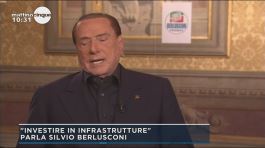 Silvio Berlusconi: l'emergenza disoccupazione e gli investimenti thumbnail