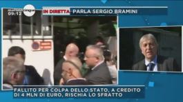 Sergio Bramini: Fallito per colpa dello Stato thumbnail