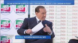 Berlusconi: "alzare le pensioni, è possibile" thumbnail