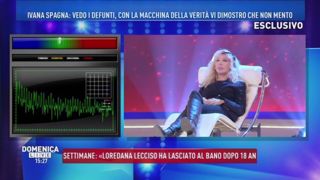 La macchina della verità per Ivana Spagna - Domenica Live Video