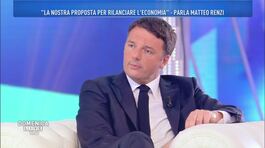 Matteo Renzi: l'economia thumbnail