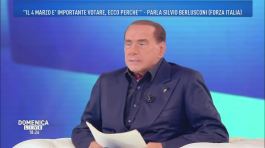 Silvio Berlusconi: flat tax e pensioni thumbnail