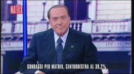 Berlusconi sul Movimento 5 Stelle thumbnail