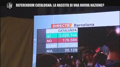 TRINCIA: Referendum Catalogna: la nascita di una nuova Nazione?