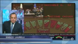 La manovra passa alla Camera thumbnail