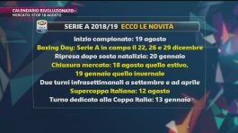 Serie A, cambia tutto thumbnail