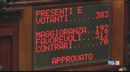 Manovra sbagliata nel merito e metodo thumbnail