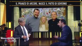 Matteo Salvini ad Arcore thumbnail