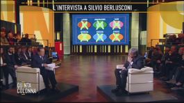 L'intervista: Silvio Berlusconi thumbnail