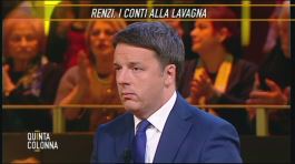 Matteo Renzi: l'immigrazione thumbnail