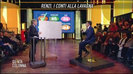 L'intervista: Matteo Renzi thumbnail