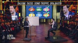 Matteo Salvini: 6 temi thumbnail