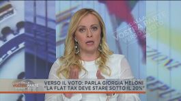 Giorgia Meloni e la flat tax thumbnail