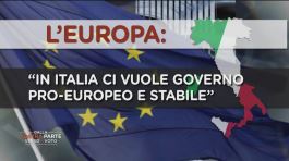 Matteo Salvini e la UE thumbnail