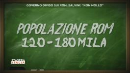 Salvini: "Io non mollo" thumbnail