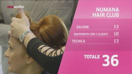 Numana Hair Club: è il momento della votazione thumbnail