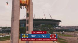 La sfida tra Svezia e Svizzera thumbnail