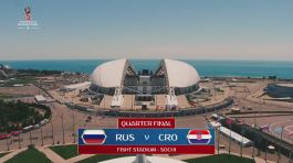 Russia-Croazia thumbnail