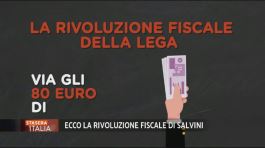 La rivoluzione fiscale di Salvini thumbnail