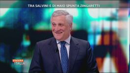 Antonio Tajani: il reddito di cittadinanza thumbnail