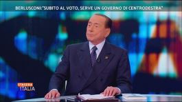 Berlusconi e gli imprenditori in politica thumbnail