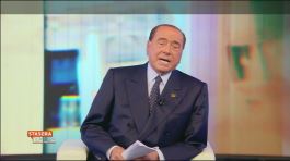 Berlusconi: i progetti politici thumbnail
