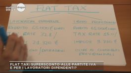 La flat tax thumbnail