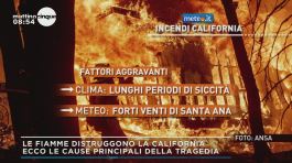 Le fiamme distruggono la California thumbnail