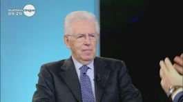 Parla Mario Monti thumbnail
