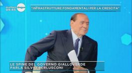Silvio Berlusconi e la TAV thumbnail