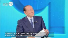 La ricetta per l'economia italiana di Berlusconi thumbnail