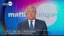 Elezioni europee: parla Antonio Tajani thumbnail