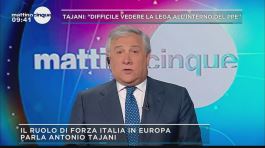 Il ruolo di Forza Italia in Europa thumbnail