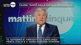 Antonio Tajani thumbnail