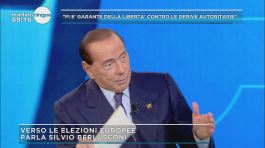 Silvio Berlusconi e il programma di Forza Italia thumbnail