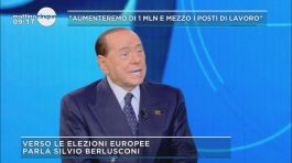 Berlusconi: i progetti politici thumbnail
